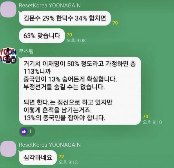 같은 한표라는게 어이없는 극우 채팅방 근황 | 인스티즈