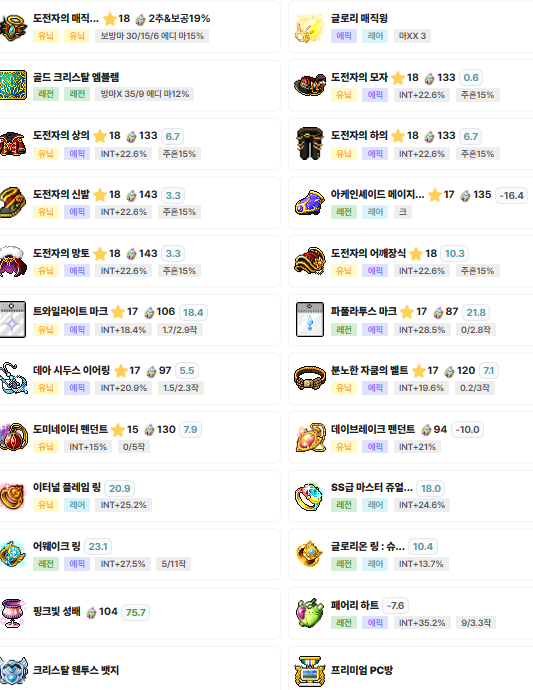 [잡담] 나 레전천장 어디에 쓰는게 좋을지 부위 추천좀 해주라 ㅜㅜ | 인스티즈
