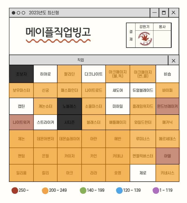 [잡담] 200찍을거 추천해조! | 인스티즈