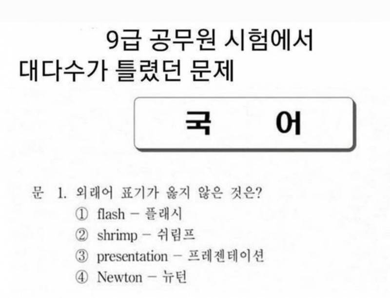[잡담] 너무 어려워서 논란이 된 공무원 국어 문제래 | 인스티즈