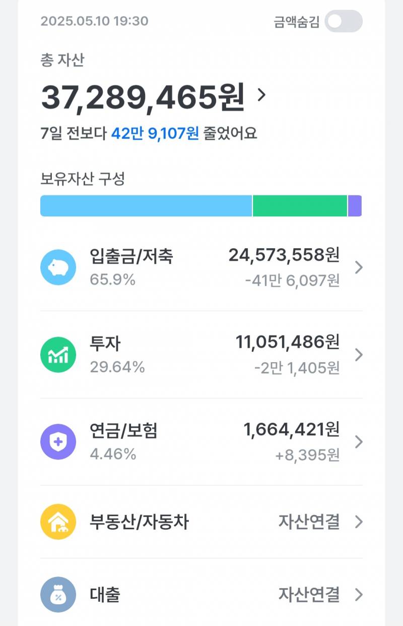 [잡담] 직장인 2년차 자산 공개 | 인스티즈