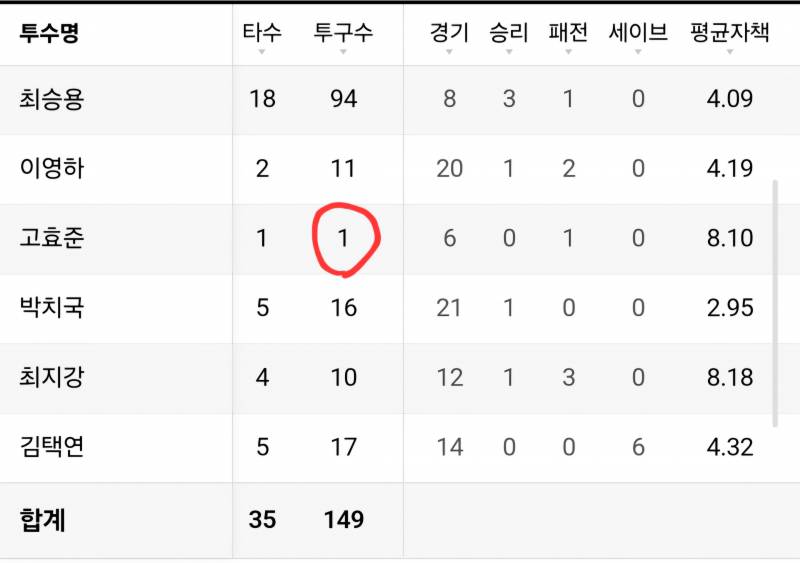 [잡담] 이건뭐람? | 인스티즈
