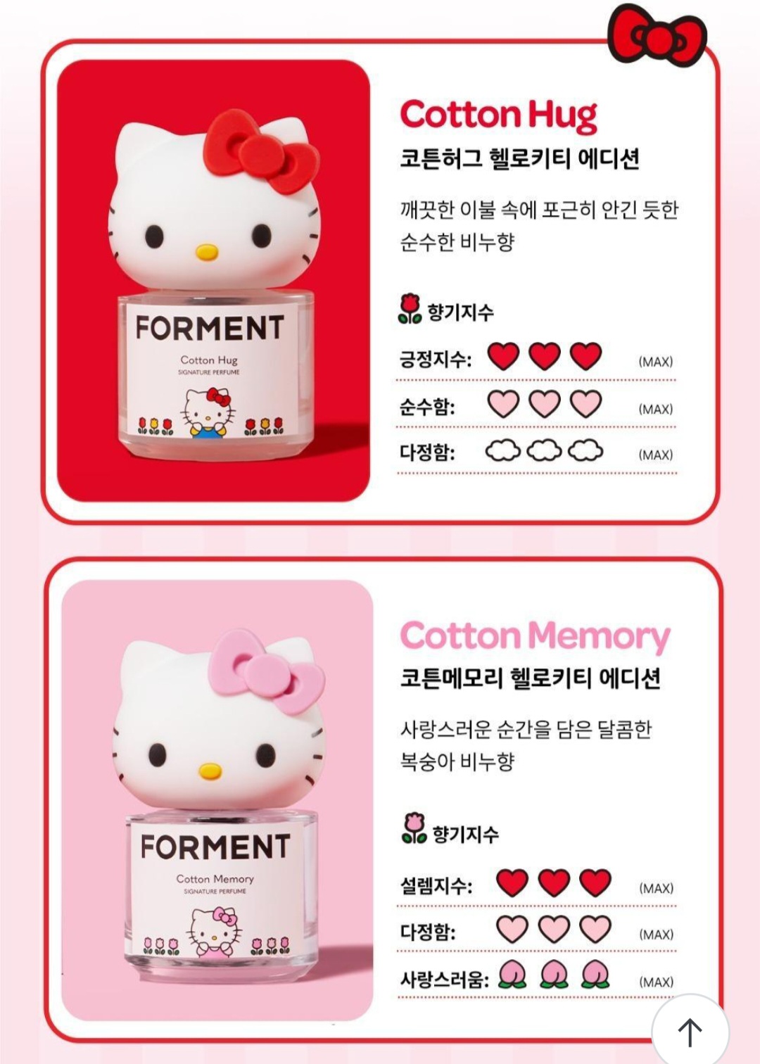 [잡담] 올리브영 이 향수 써본사람🤔🤔🤔🤔 | 인스티즈