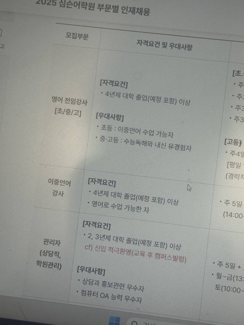 [잡담] 아.. 이런게 그 학력 요건이구나, 애초에 컷을 적어놓는군.. | 인스티즈
