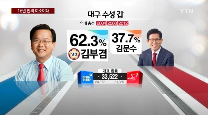 [잡담] 김문수 이번 대선으로 3부작 완성됨 | 인스티즈