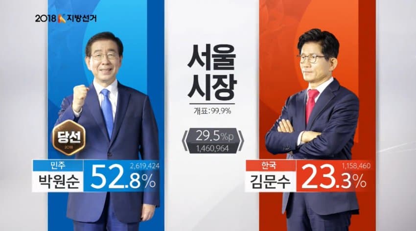[잡담] 김문수 이번 대선으로 3부작 완성됨 | 인스티즈