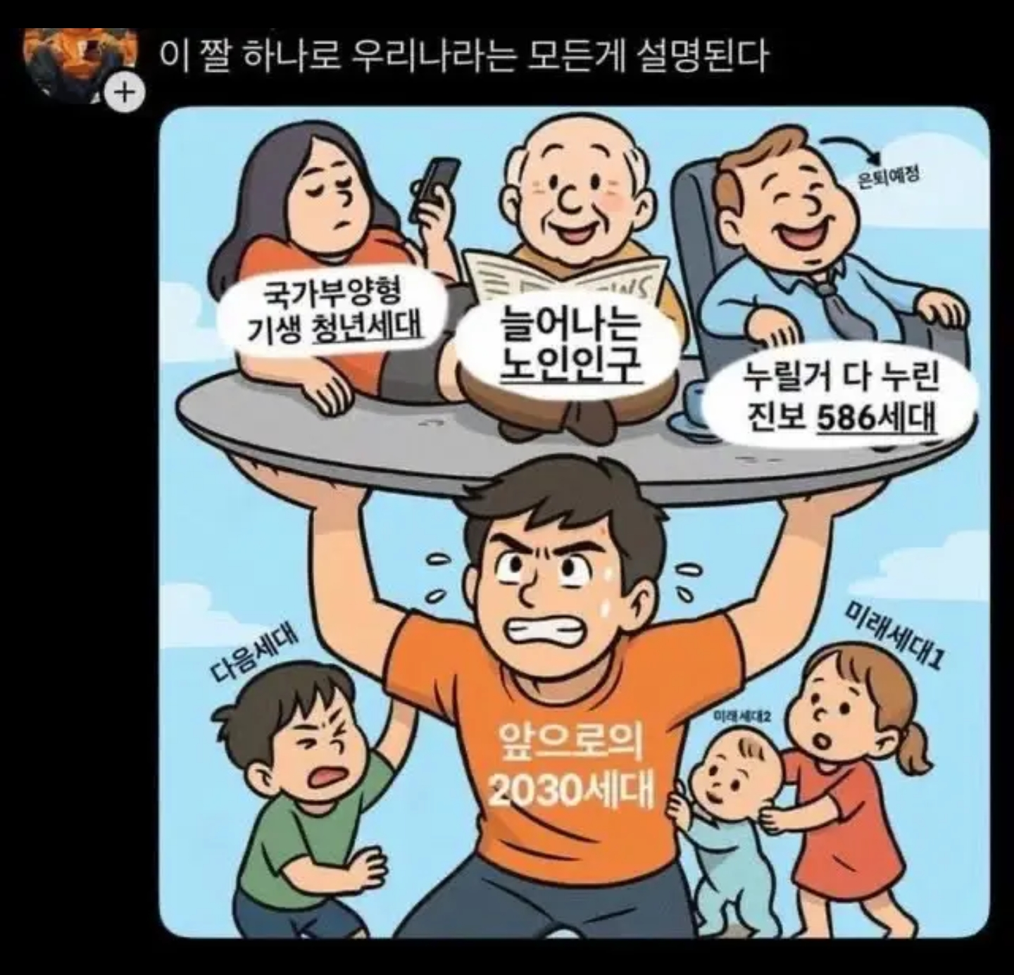[잡담] 20대들이 민주당을 싫어하는 이유 | 인스티즈