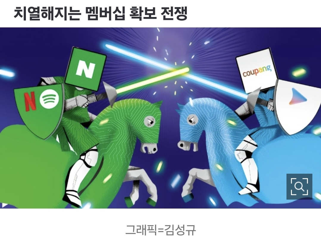 [정보/소식] [단독] 네이버는 스포티파이와 협력, 쿠팡은 OTT 무료 | 인스티즈