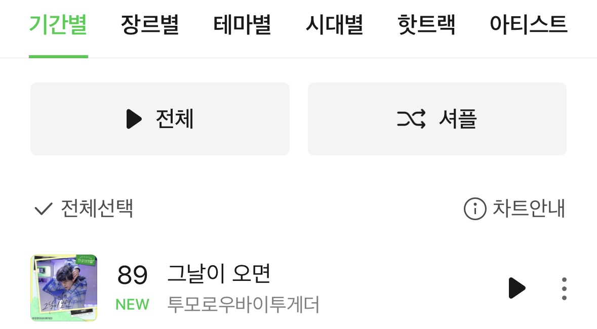 [잡담] 하이보이즈 오빠들 일간도 들어왔는데 | 인스티즈