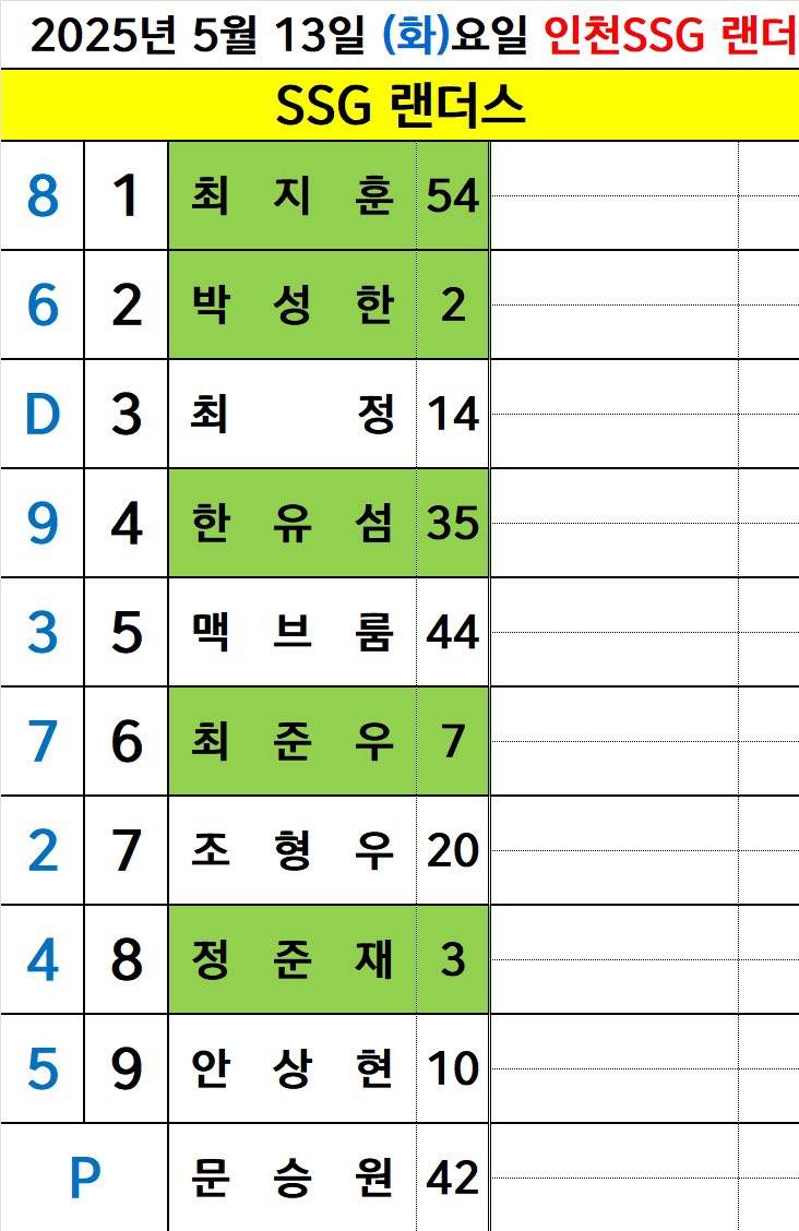 [잡담] ㄹㅇㅇ | 인스티즈