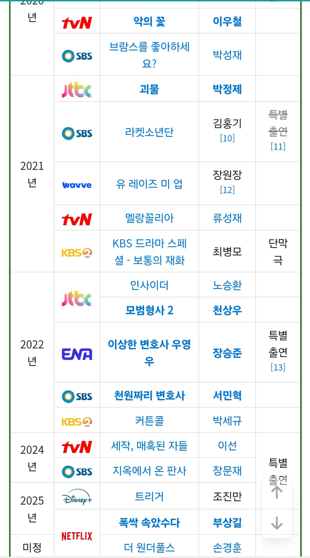 [잡담] 얘들아 학씨 필모 중 이건 꼭 봐야된다 추천 좀 | 인스티즈