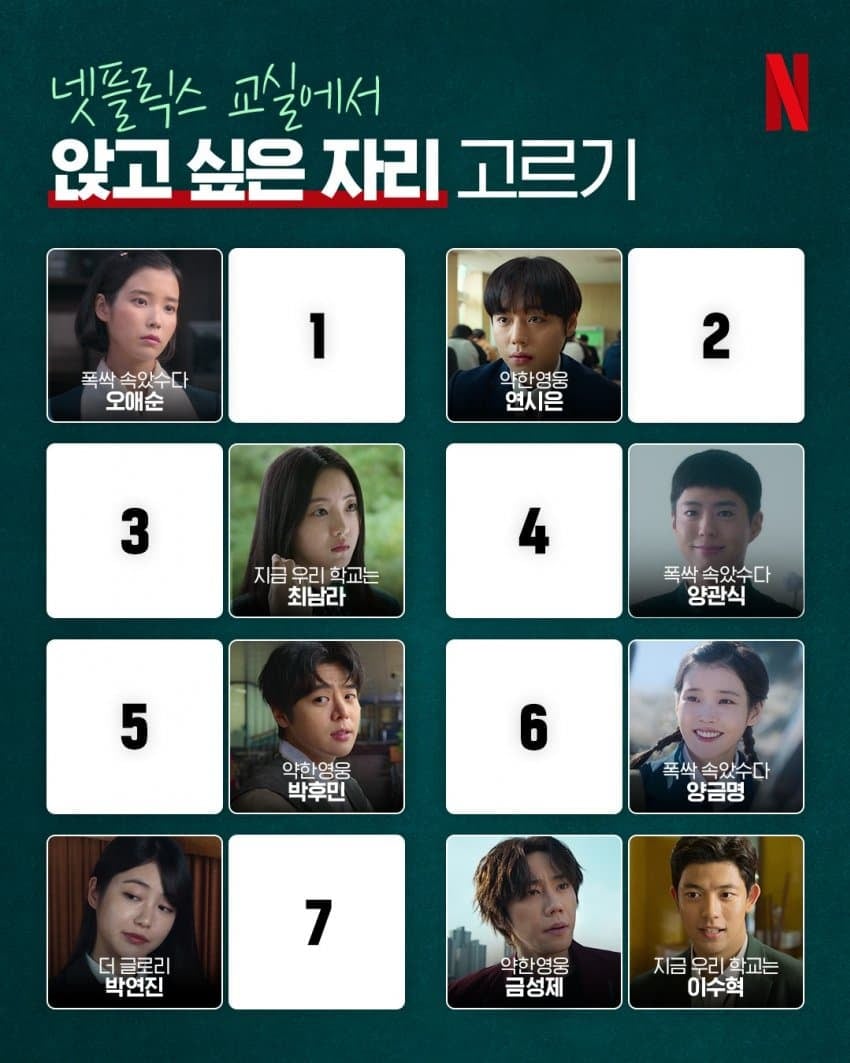 [잡담] 넷플 자리고르기 이거 볼수록 7번이 개꿀잼자리임 | 인스티즈