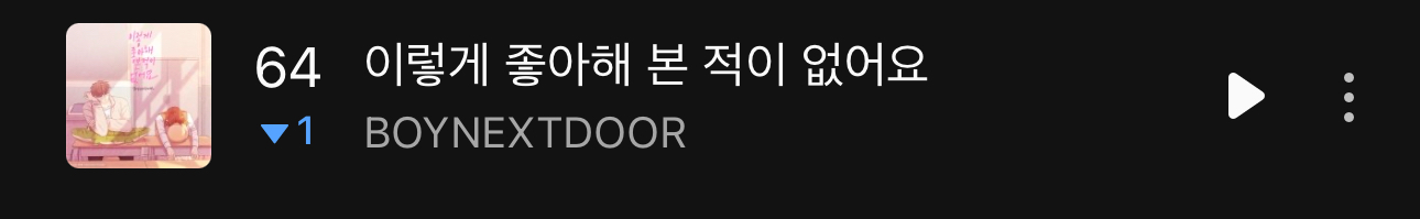 [잡담] 보넥도 00시 멜론 순위 | 인스티즈