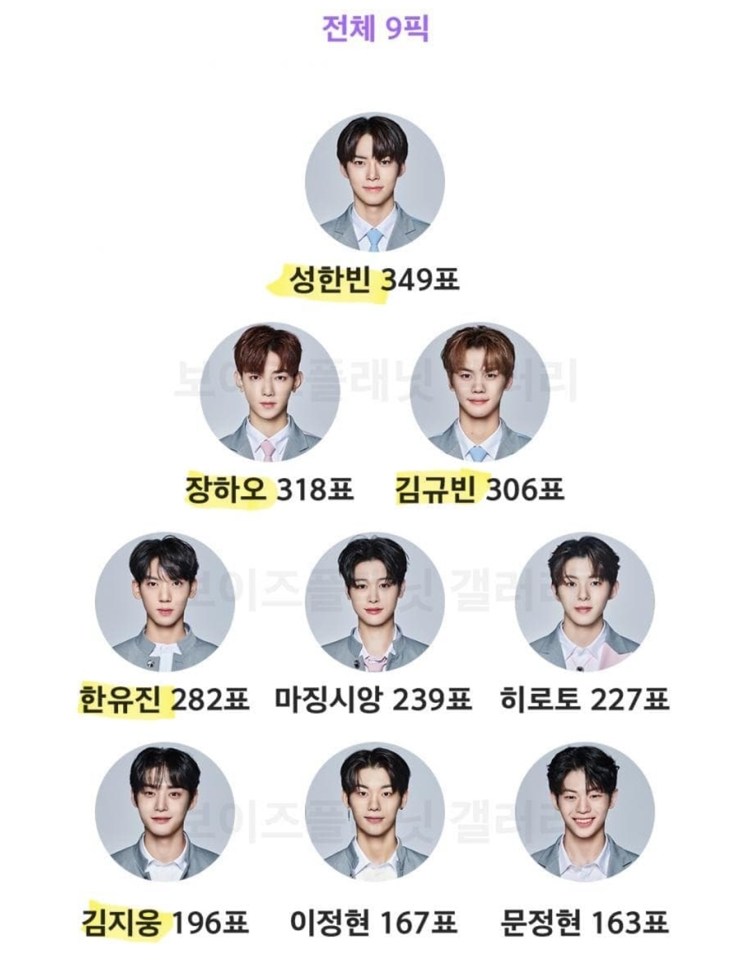 [정보/소식] 보플1 시그널송+자기소개+프로필 다 뜨고 방송 전 9픽 | 인스티즈