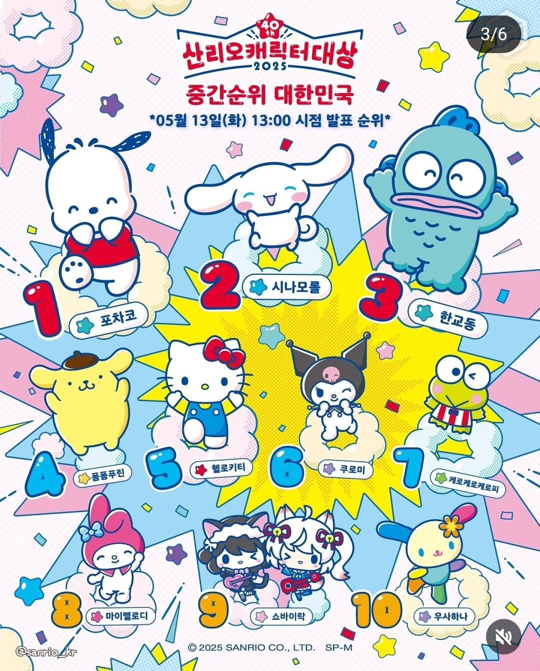 [정보/소식] 현재 산리오 중간 집계 결과 대한민국 1위 포차코 | 인스티즈