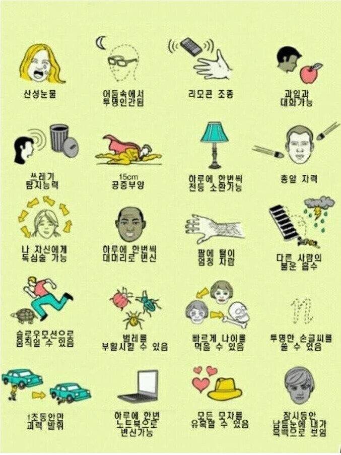 이거 15cm 공중부양이랑 1초 괴력은 완전 쓸모있지 않음? | 인스티즈