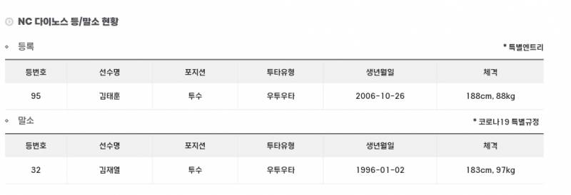 [잡담] 김태훈 등록인데??? | 인스티즈
