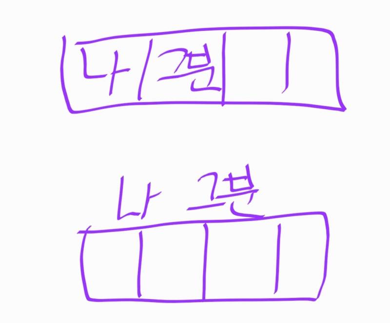 [잡담] 오늘 잠실 홈 응지석 갔는데 개큰감동 받고 옴 ㅠ | 인스티즈