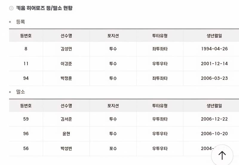 [잡담] 등말소 | 인스티즈
