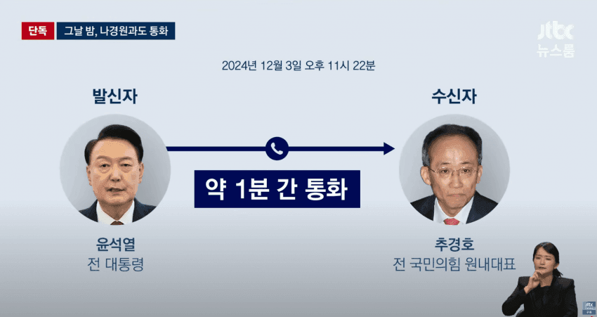 [잡담] 통화한거가지고 시비거는애들은 뭐지 | 인스티즈