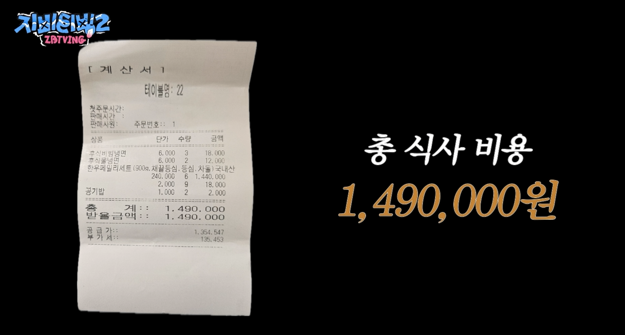 성인남자 9명 남자아이돌이 한우 회식을 하면 얼마가 나올까? | 인스티즈