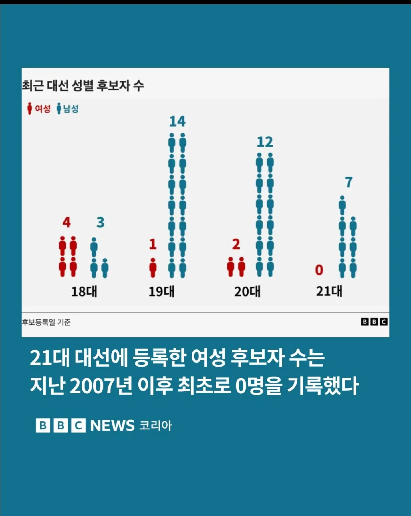 [잡담] 요즘 한국 여성인권 박살났다는 소리 나오는이유 | 인스티즈