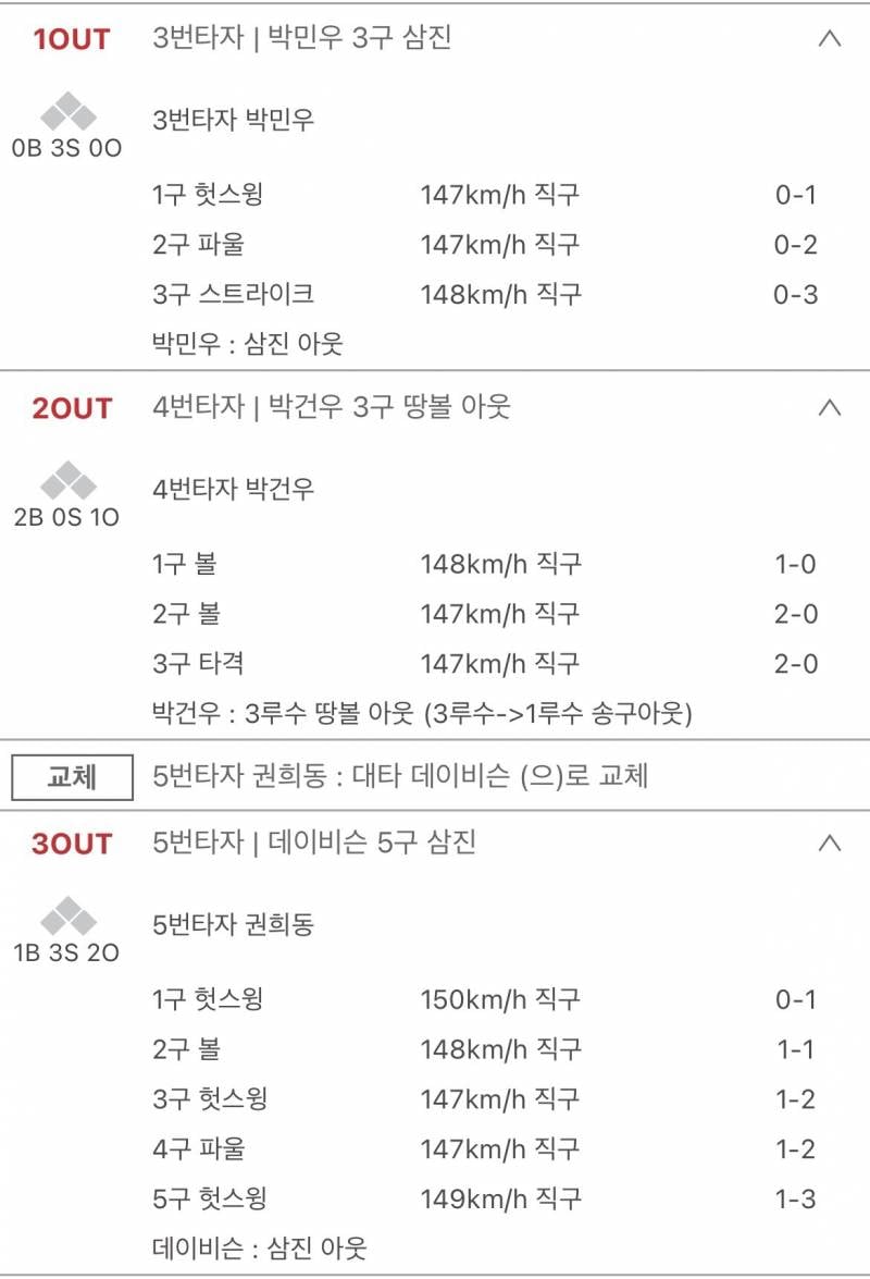 [잡담] 이 섹시마무리 누구야 | 인스티즈