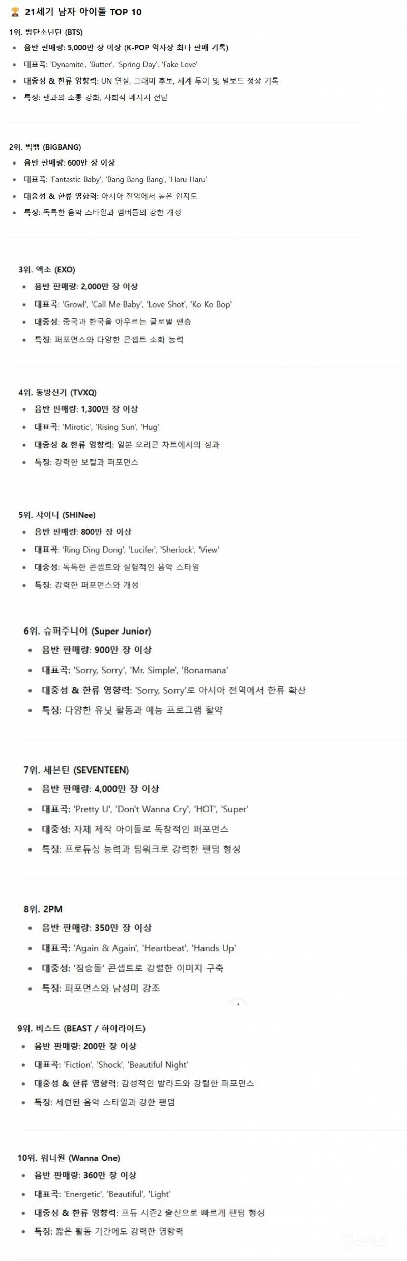 21세기 남녀아이돌 TOP10, 메가히트곡 TOP10 | 인스티즈