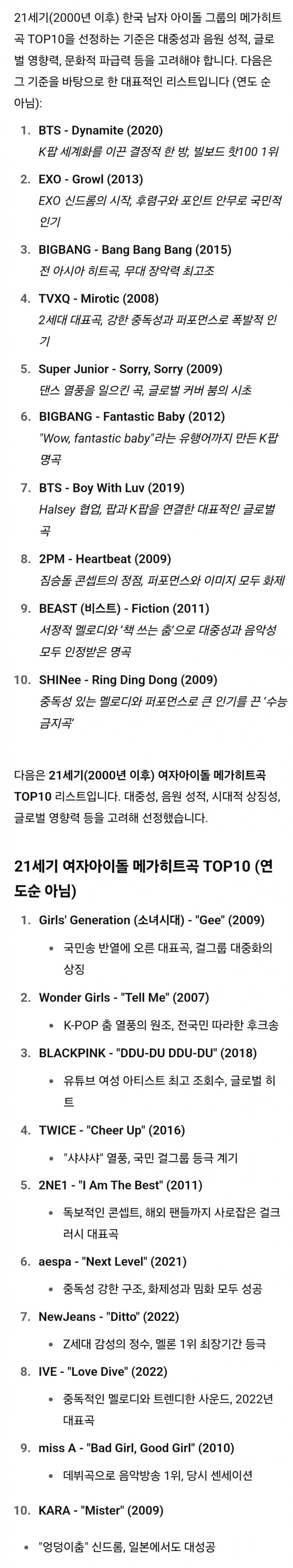 [정보/소식] 21세기 남녀아이돌 TOP10, 메가히트곡 TOP10 | 인스티즈