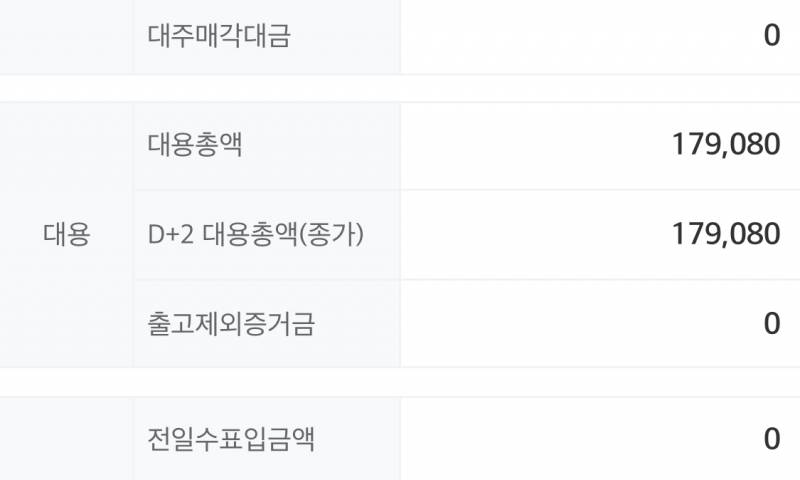 [잡담] 나 완전 완전 주린인데 대용금 | 인스티즈