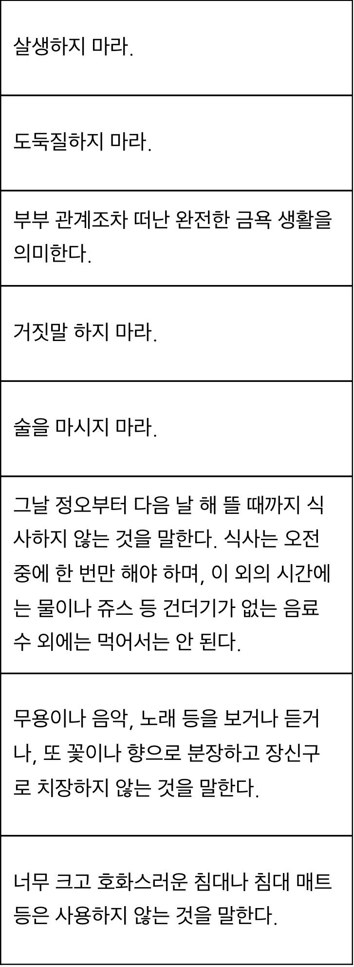 [잡담] 이거 다 지키면서 살 자신 있는 사람 있음?? | 인스티즈