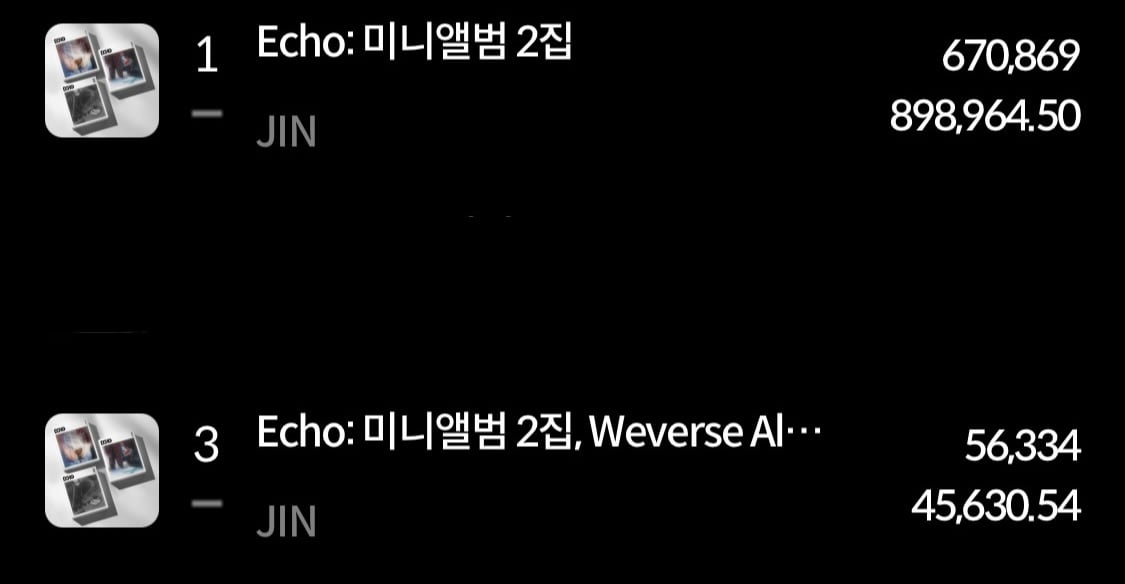 [잡담] 방탄 진 솔로앨범 초동 1일차 한터 727,203장 | 인스티즈