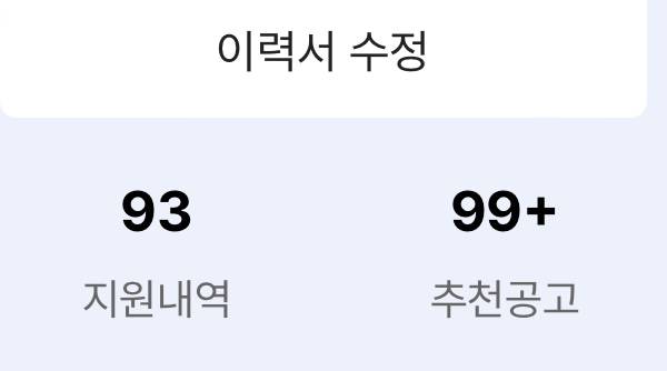 [잡담] 원래 다들 이력서 난사 100개씩 하는거 맞지? | 인스티즈