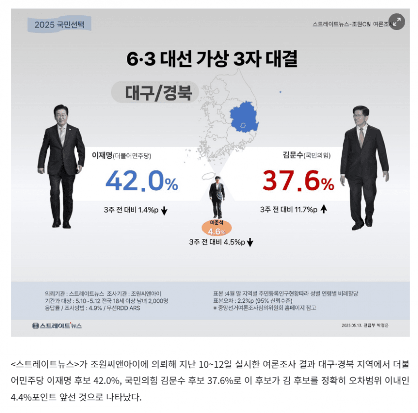 [잡담] Tk 무슨일이지?? | 인스티즈