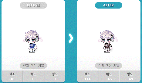 [잡담] 몇개월만에 복귀해서 코디템 사고 프리즘중인데 | 인스티즈
