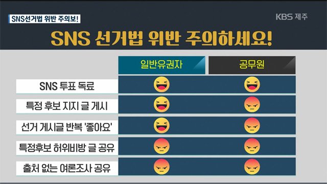 [마플] 다들 선거법 위반 조심하길 | 인스티즈