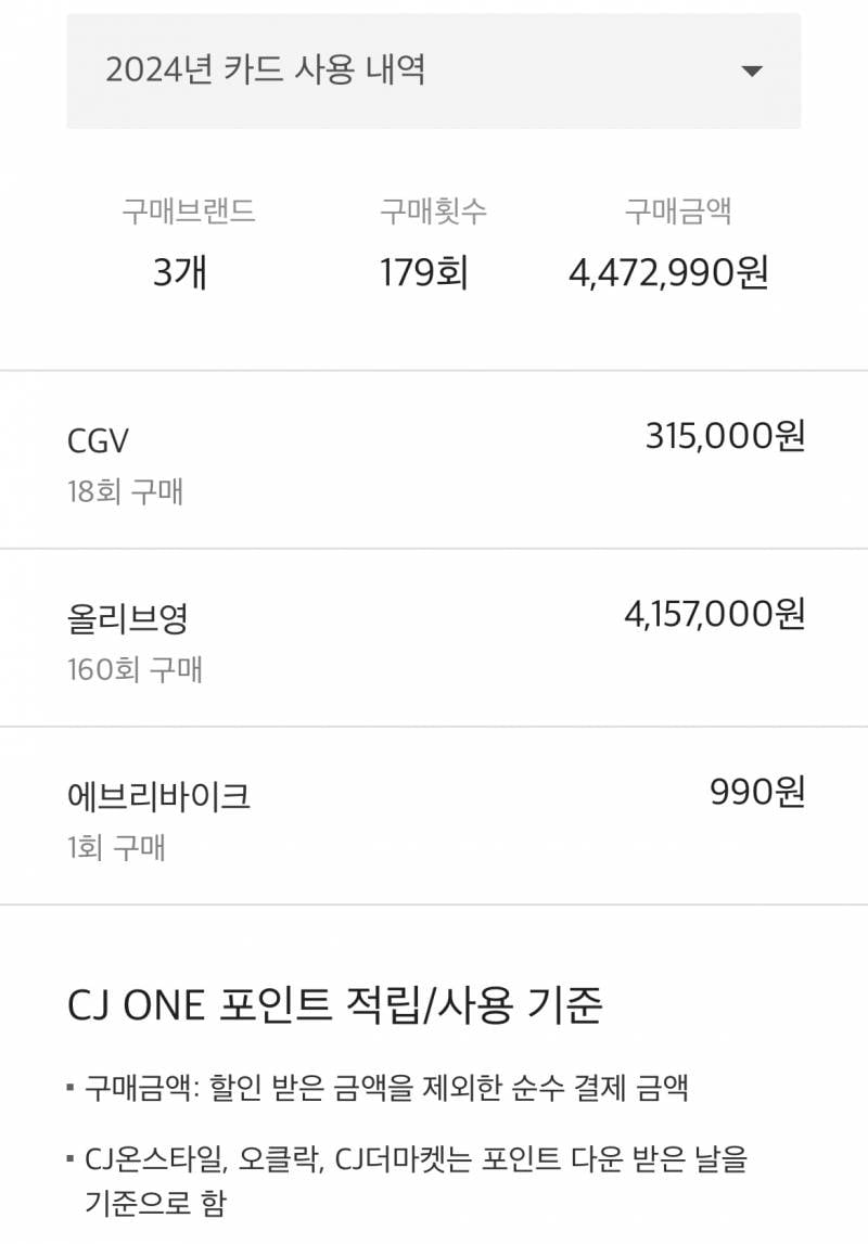 [잡담] 2년차 알바가 추천하는 올영세일 6월 빅세일 추천 템!! | 인스티즈
