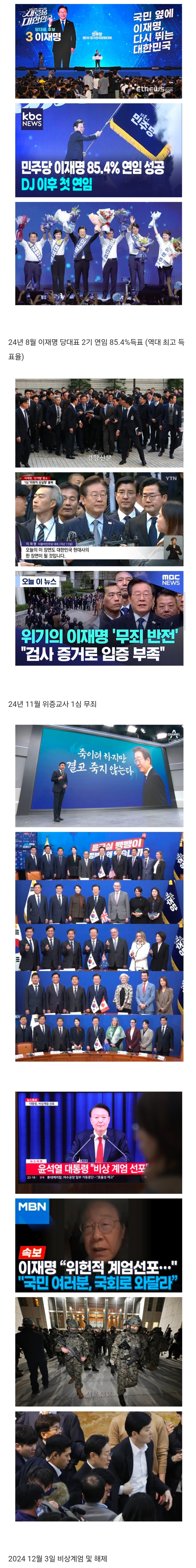 [정리글] 지난 대선 이후 이재명의 2년 반 앙딱정 .jpg | 인스티즈