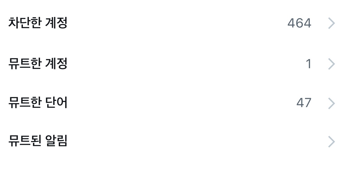 [잡담] 트위터 차단계정 460개 돌파 | 인스티즈
