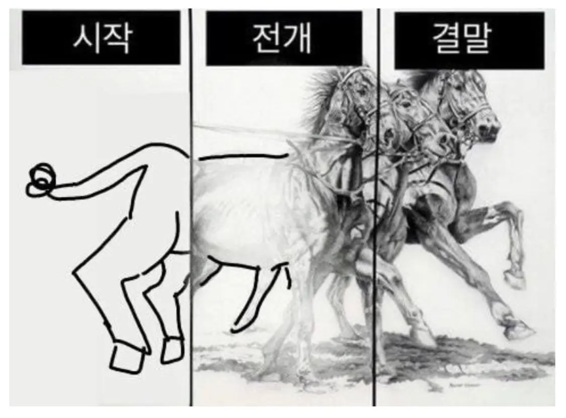 [잡담] 탄금 후기 | 인스티즈