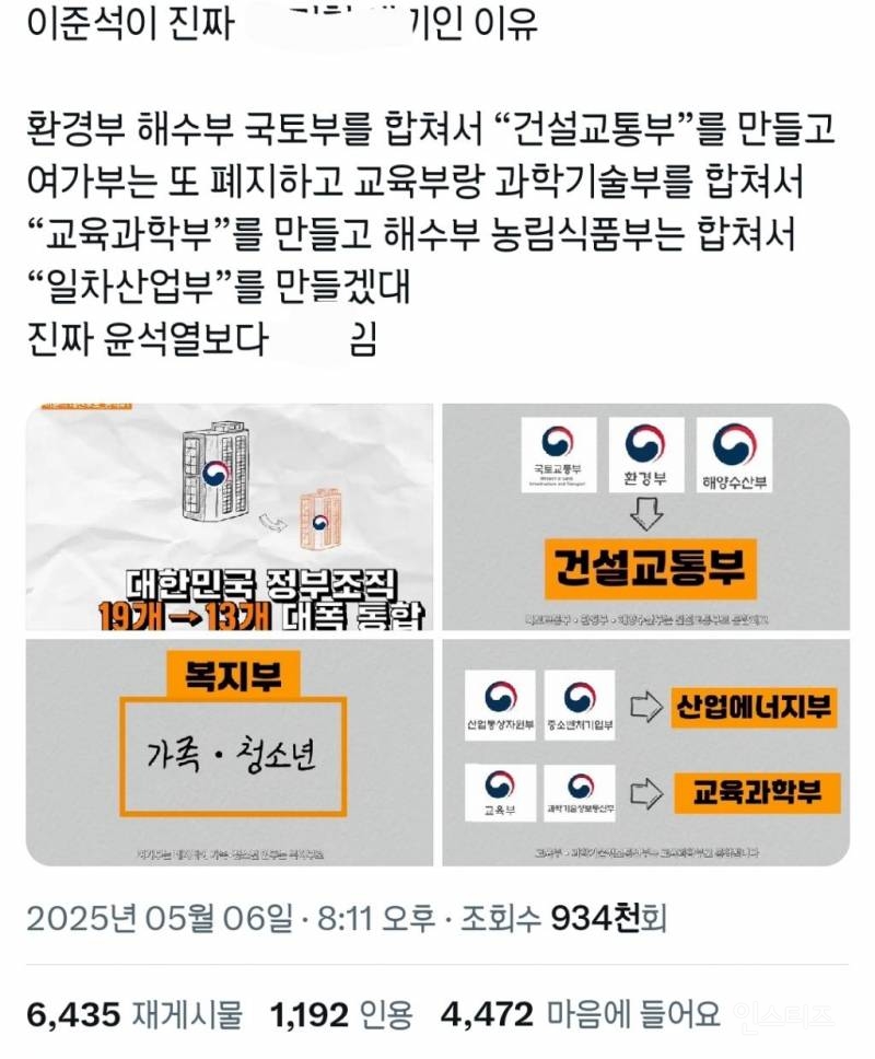 빈 수레가 요란하다라는 말이 어울리는 이준석.jpg | 인스티즈