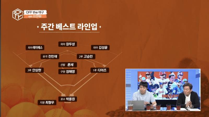[잡담] 압쥐랑 해영이 주간 베스트 라인업 | 인스티즈