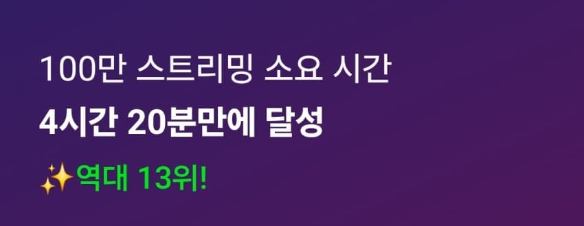 [잡담] 라이즈 100만 스트리밍 달성시간 역대 13위다🥹 | 인스티즈