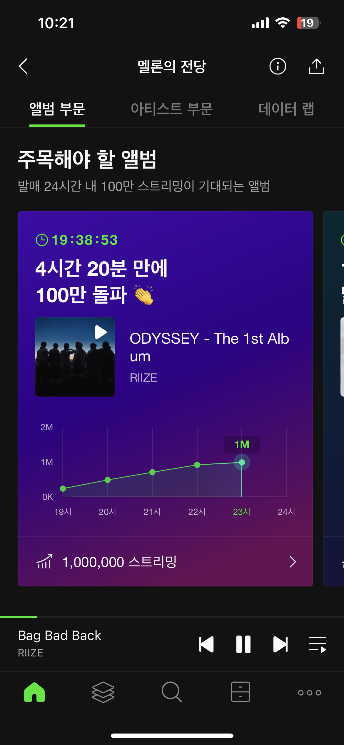 [잡담] 오디세이 앨범 백만 스밍 돌파🧡 | 인스티즈