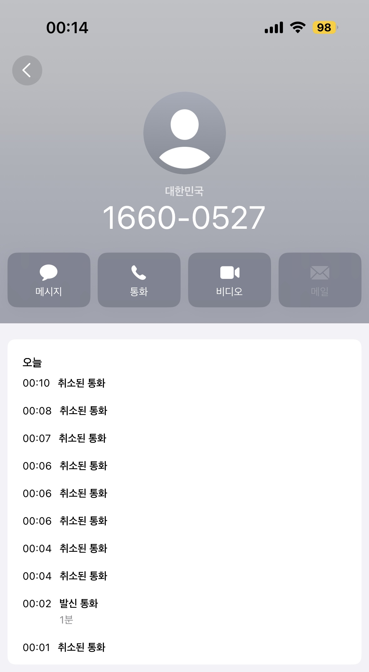[잡담] 아이유 두번째 시도만에 전화받길래 쉬운 줄 알았는데 | 인스티즈
