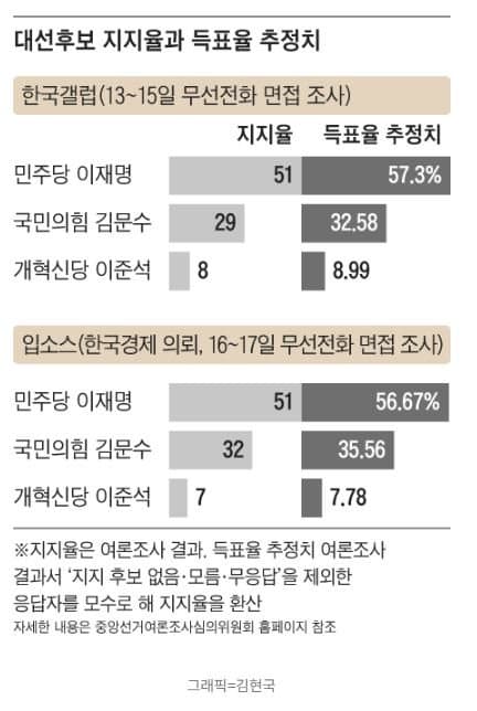 [잡담] 올해 본 뉴스중에 가장 섬뜩한뉴스 | 인스티즈