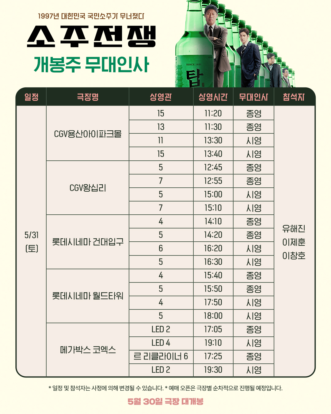 와 소주전쟁 무인 도네 | 인스티즈