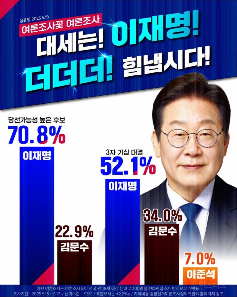 국힘, 배우자 TV토론 제안 | 인스티즈