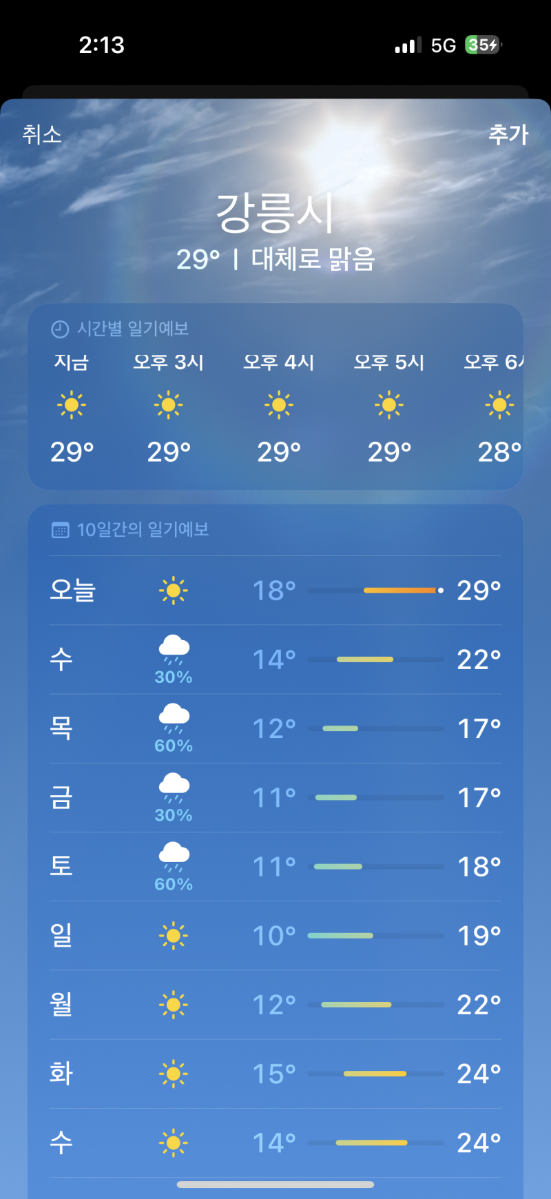 [잡담] 나 이번주에 인생 첫혼여가는데 세상이 날 억까해 | 인스티즈