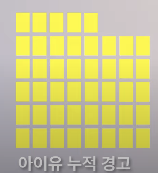 [잡담] 아이유 누적 경곸ㅋㅋㅋㅋㅋㅋㅋㅋㅋㅋ | 인스티즈